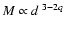 $M\propto d^{~3-2q}$