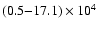 $(0.5{-}17.1)\times 10^4$