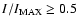 $I/I_{\rm MAX}\ge 0.5$