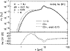 \begin{figure}
{
\includegraphics[width=8.8cm,clip]{3618F1.eps} }\end{figure}
