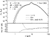 \begin{figure}
{
\includegraphics[width=8.8cm,clip]{3618F3.eps} }\end{figure}