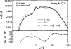\begin{figure}
{
\includegraphics[width=8.8cm,clip]{3618F6.eps} }\end{figure}