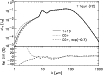 \begin{figure}
{
\includegraphics[width=9cm]{3618F7.eps} }\end{figure}