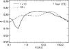 \begin{figure}
{
\includegraphics[width=8.8cm]{figure_10.ps} }%\end{figure}