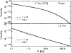 \begin{figure}
{
\includegraphics[width=8.8cm,clip]{3618F11.eps} }\end{figure}