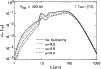 \begin{figure}
{
\includegraphics[width=8.8cm,clip]{3618F12.eps} }\end{figure}