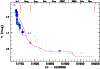 \begin{figure}
\par\includegraphics[width=8.8cm,clip]{aa3665.f7}
\end{figure}