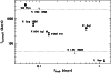 \begin{figure}
\par\includegraphics[width=8.8cm,clip]{aa3665.f9}
\end{figure}