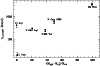\begin{figure}
\par\includegraphics[width=8.8cm,clip]{aa3665.f10}
\end{figure}