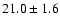 $21.0 \pm 1.6 $