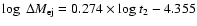 $\log\ \Delta M_{\rm ej} = 0.274 \times {\rm log}\ t_2 - 4.355$