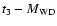 $t_3-M_{\rm WD}$