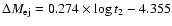 $\Delta M_{\rm ej} = 0.274\times \log t_2 - 4.355$