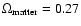 $\Omega_{\rm matter} = 0.27$