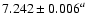 $7.242\pm{0.006}^a$