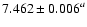 $7.462\pm{0.006}^a$