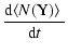 $\displaystyle \frac{{\rm d}\hbox{$\left<N({\rm Y})\right>$ }}{{\rm d}t}$