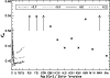 \begin{figure}
\includegraphics[width=8.8cm,angle=0,clip]{H4111F2.eps}
\end{figure}