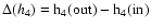 $\Delta (h_4)=\rm h_4(out)-h_4(in)$
