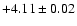 $+4.11\pm0.02$