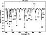 \begin{figure}
\par\includegraphics[angle=90, width=8.3cm,clip]{H4338F3.PS}\end{figure}
