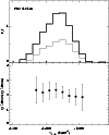 \begin{figure}
\par\includegraphics[width=8.8cm,clip]{3541f7.eps}
\end{figure}
