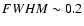 $FWHM \sim 0.2$