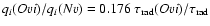 $q_i({O {\sc vi}})/q_i({N {\sc v}}) = 0.176~\tau_{\rm rad}({O {\sc vi}})/
\tau_{\rm rad}$