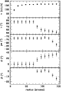 \begin{figure}
\par\includegraphics[width=7.7cm,clip]{3712.f5}
\end{figure}