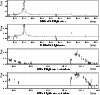 \begin{figure}
\par\resizebox{8.8cm}{!}
{\includegraphics[clip]{ms3714.f6.eps}} { }
\end{figure}