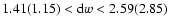 $1.41(1.15)<{\rm d}w<2.59(2.85)$