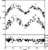 \begin{figure}
\par\includegraphics[width=8.5cm,clip]{3765f1.ps}
\end{figure}