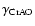 $\gamma_{\rm CrAO}$