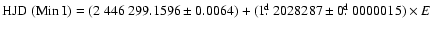 ${\rm HJD ~ (Min~ I)} =
(2~446 ~299.1596\pm0.0064) + (1\hbox{$.\!\!^{\rm d}$ }2028287\pm0\hbox{$.\!\!^{\rm d}$ }0000015) \times
E$