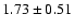 $1.73 \pm 0.51$