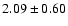 $2.09 \pm 0.60$