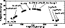 \begin{figure}
\par\includegraphics[width=8.2cm,clip]{Fe052_f1.eps}
\end{figure}