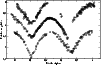 \begin{figure}
\par\includegraphics[width=8.8cm,clip]{Fe052_f2.eps}
\end{figure}