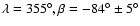 $\lambda=355^\circ, \beta=-84^\circ\pm 5^\circ$