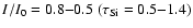$I/I_0 = 0.8{-}0.5 \; (\tau_{\rm Si} =
0.5{-}1.4)$