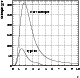 \begin{figure}
\par\includegraphics[width=7cm,clip]{h4122f3.eps}
\end{figure}