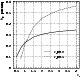 \begin{figure}
\par\includegraphics[width=7cm,clip]{h4122f4.eps}
\end{figure}