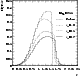 \begin{figure}
\par\includegraphics[width=7cm,clip]{h4122f6.eps}
\end{figure}