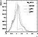 \begin{figure}
\par\includegraphics[width=7cm,clip]{h4122f7.eps}
\end{figure}