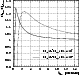 \begin{figure}
\par\includegraphics[width=7cm,clip]{h4122f9.eps}
\end{figure}