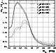\begin{figure}
\par\includegraphics[width=7cm,clip]{h4122f11.eps}
\end{figure}