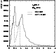 \begin{figure}
\par\includegraphics[width=7cm,clip]{h4122f12.eps}
\end{figure}