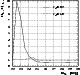 \begin{figure}
\par\includegraphics[width=7cm,clip]{h4122f14.eps} \end{figure}