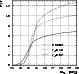 \begin{figure}
\par\includegraphics[width=7cm,clip]{h4122f15.eps}
\end{figure}