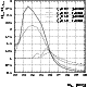 \begin{figure}
\par\includegraphics[width=7cm,clip]{h4122f16.eps}
\end{figure}